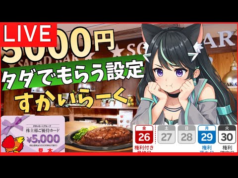 お金を動かすだけで1万5000円「クロス取引」で、勝利確定で優待を取りにいく方法。 サムネイル