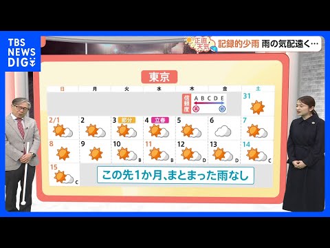 【1月31日 関東の天気】記録的少雨 次の雨は…｜TBS NEWS DIG サムネイル