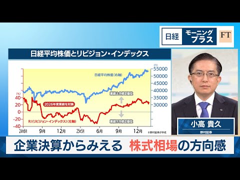 企業決算からみえる株式相場の方向感【日経モープラFT】 サムネイル