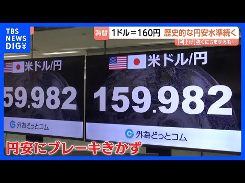1ドル＝160円 “歴史的円安水準”が止められない…日銀・植田総裁が「利上げ」強く示唆する発言も目立った効果なし“市場… サムネイル