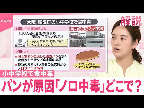 【みんなのギモン】パンが原因 ｢ノロ中毒｣ どこで？ サムネイル