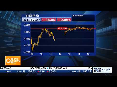日経平均反発　一時1800円超下落後に半導体関連株が押し上げ【日経CNBC／きょうのポイント、明日のヒント】 サムネイル