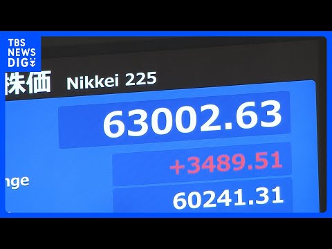 【速報】日経平均が史上初の6万3000円台に 一時3500円近い値上がり 「この勢いがどこまで広がるかは見極めが必要」… サムネイル