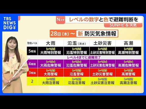 【台風6号】警戒レベル4「紫色」の「危険警報」までに避難を　あすから沖縄・奄美に接近 暴風域を伴ったまま本州へ【SUN… サムネイル