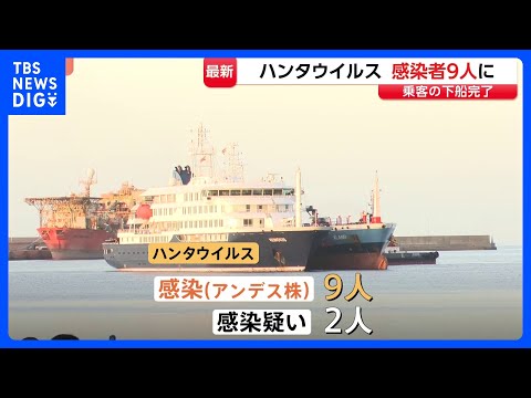 ハンタウイルス 9人が「アンデス株」、感染疑いは2人　WHOテドロス事務局長「さらなる症例が確認される可能性」 クルー… サムネイル