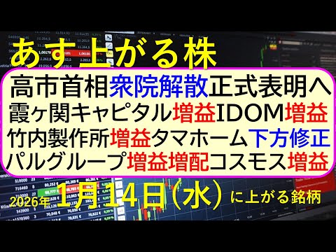 高市首相が衆院解散正式表明へ。霞ヶ関キャピタル・竹内製作所増益。タマホーム下方。パル増益増配～あす上がる株　2026年… サムネイル