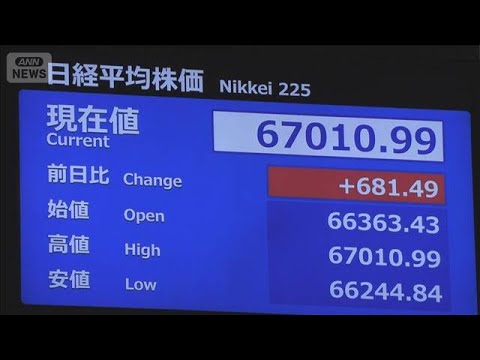 【速報】日経平均株価　一時初の6万7000円台(2026年6月1日) サムネイル
