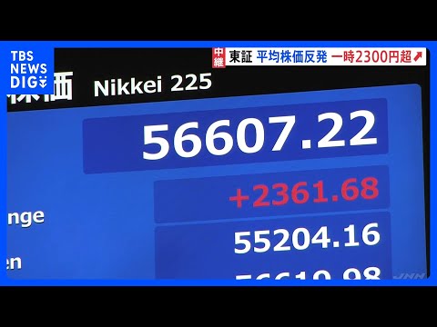 日経平均株価 一時2300円超の上昇・大幅反発　3日連続の大幅下落から一転買戻しの動き　イラン情勢への警戒感やや和らぐ… サムネイル