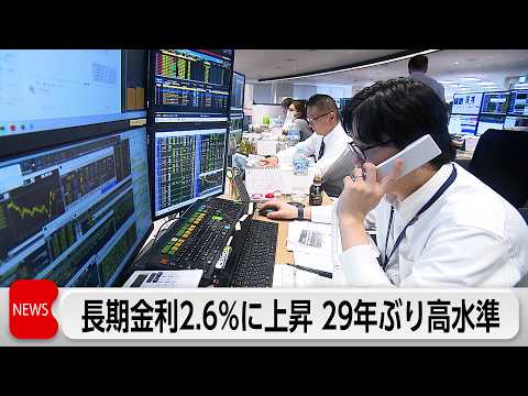 長期金利2.6％に上昇 29年ぶり高水準　インフレ懸念 サムネイル