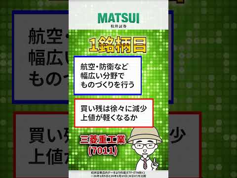 【1/21】値上がり期待ランキング 信用買残減少編 ディスコ、川崎重工業 など【松井証券】 日本株  ファーストリテイ… サムネイル