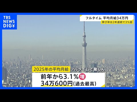 34万600円で過去最高更新　フルタイムで働く人の2025年平均月給　伸び率は2年連続で3％超　男女間の賃金差は調査開…
