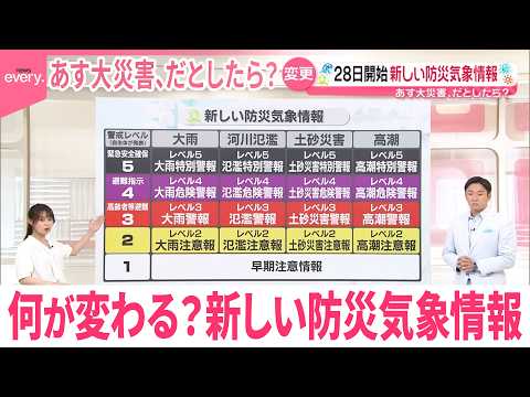 【解説】何が変わる？新しい防災気象情報  5月28日開始【あす大災害、だとしたら？】 サムネイル