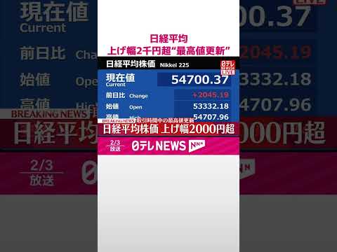 【日経平均】上げ幅2000円超  取引時間中の最高値更新  shorts サムネイル