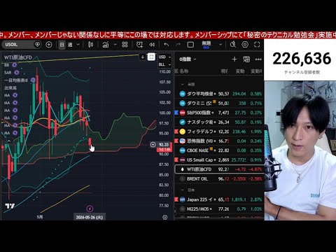 5/25 【日経平均65000円突破‼】海外投資家も日本株爆買いか。フジクラS高、キオクシア爆上げでAI関連、半導体株… サムネイル
