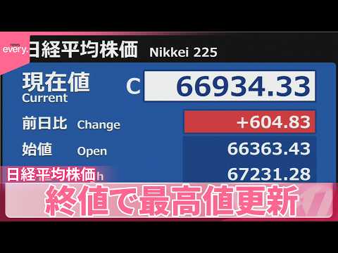 【日経平均】6万6934円で終値ベースで最高値更新  一時初の6万7000円超え サムネイル