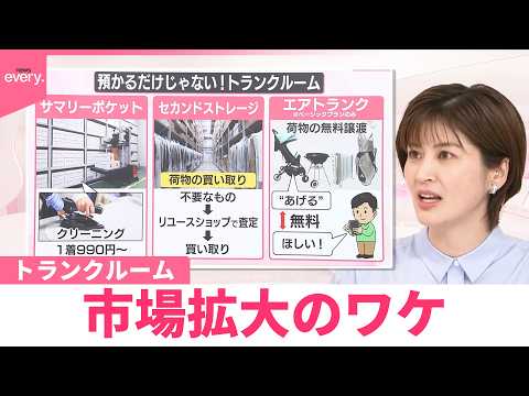 【なるほどッ！】トランクルーム市場拡大  そのワケは サムネイル