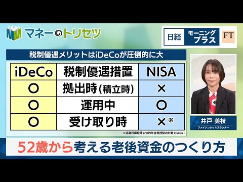 52歳から考える老後資金のつくり方【日経モープラFT】 サムネイル