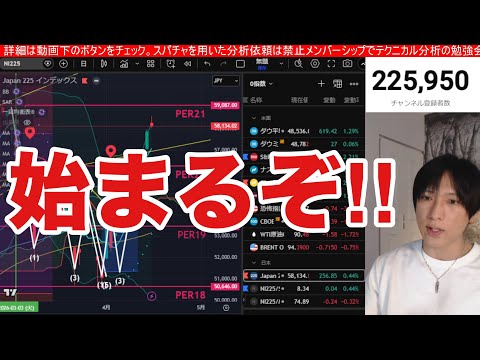 4/20【日経平均6万円突破か⁉】海外投資家が日本株を1.6兆円爆買い。高配当株シフト来るか。ドル円158円。WTI原… サムネイル