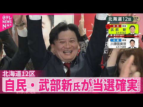 【衆院選】自民・武部新氏（55）が北海道12区で当選確実 サムネイル