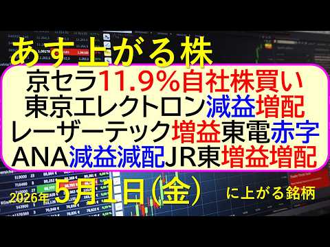 京セラ11.9%自社株買い.。東京エレクトロン減益増配。レーザーテック増益。ＡＮＡ減配。JR東増益。～あす上がる株　2… サムネイル