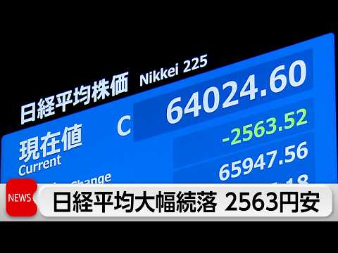 株価大幅続落　下げ幅一時3100円超　終値6万4024円 サムネイル
