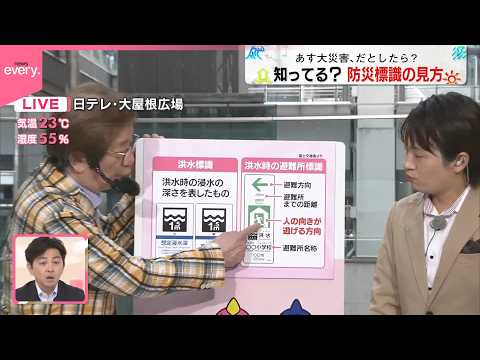 知ってる？｢防災標識｣の見方  洪水標識と避難所標識のワンポイント【あす大災害、だとしたら？】 サムネイル