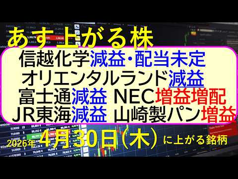 信越化学減益・配当未定。オリエンタルランド減益。富士通減益。NEC増益増配。JR東海減益。山崎増益～あす上がる株　20… サムネイル