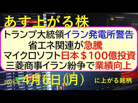トランプ大統領、イラン発電所に警告。省エネ関連が急騰。三菱商事がイラン紛争で業績向上。さくらS高～あす上がる株　202… サムネイル