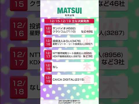 【12/15週 イベント】イレギュラー雇用統計と日本株決算終盤戦、サンバイオ、クラシコムなど【松井証券】 日本株  投…