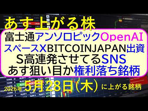 富士通、アンソロピック・OpenAIと提携。スペースＸにＢＩＴＣＯＩＮＪＡＰＡＮが出資。権利落ち。～あす上がる株　20… サムネイル