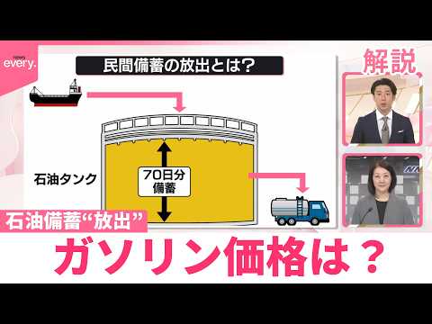 【解説】石油備蓄“放出”でガソリン価格は？