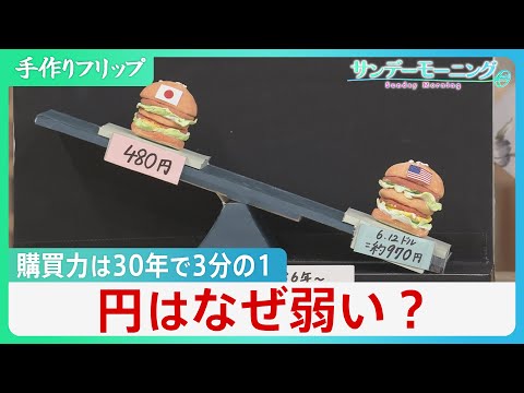 「弱い円」購買力は3分の1に... “失われた30年”円安加速に物価高　一方、高市総理"憧れ"サッチャー元首相は緊縮財…