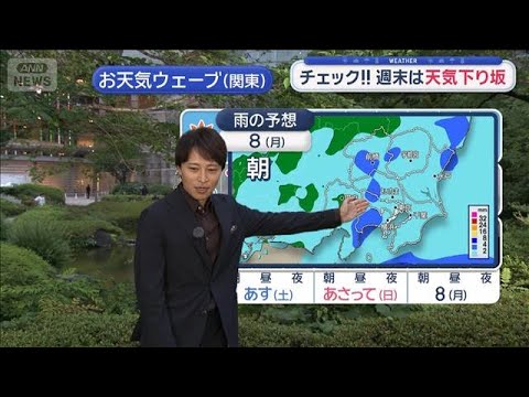 【関東の天気】週末は天気下り坂　雨エリア拡大　週明けも本降り【スーパーJチャンネル】(2026年6月5日) サムネイル