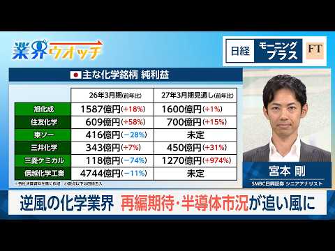 逆風の化学業界　再編期待・半導体市況が追い風に【日経モープラFT】 サムネイル