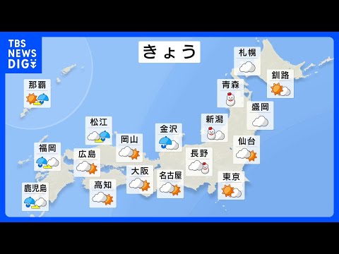 【きょうの天気】仕事始めは日本海側で雪・雨の範囲広がる　西日本太平洋側も傘の出番あり｜TBS NEWS DIG サムネイル