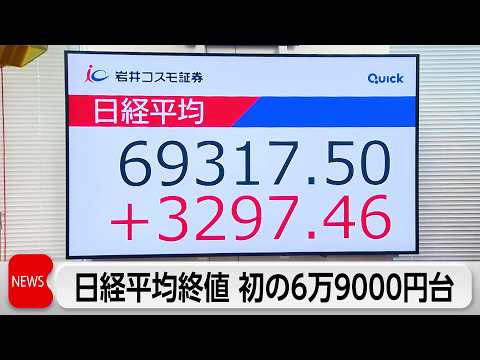 米イラン合意で史上2番目の上げ幅　日経平均終値 初の6万9000円台