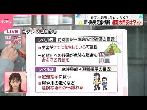 【新・防災気象情報】あす28日から…避難の目安は？ サムネイル