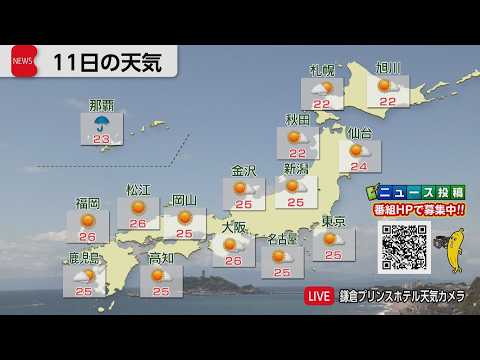 5月11日の天気 サムネイル