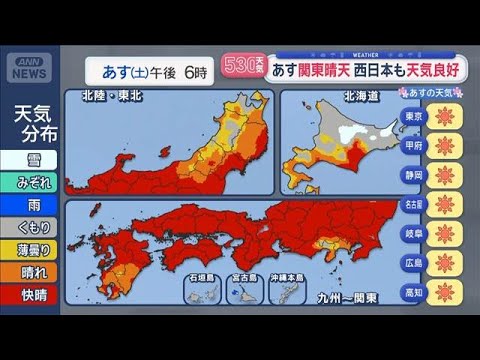 【全国の天気】春の3連休　あす関東は天気回復　西日本も天気良好　桜前線拡大【スーパーJチャンネル】(2026年3月20…