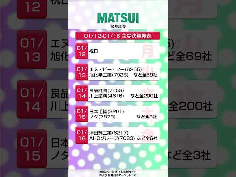 【1/12週 イベント】米CPI発表！1月決算も本格化！【松井証券】 日本株  良品計画 旭化学工業 決算 shorts サムネイル