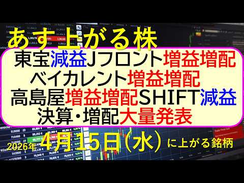 大量発表、決算・増配。ベイカレント増益増配。東宝減益。高島屋増益増配。ＳＨＩＦＴ減益。～あす上がる株　2026年４月１… サムネイル