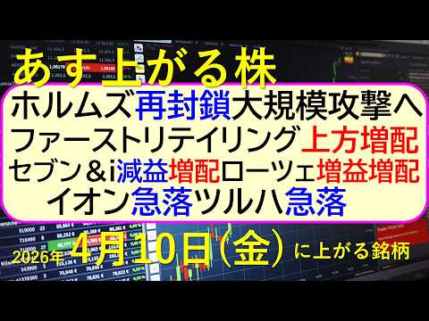 ホルムズ再封鎖で大規模攻撃。ファーストリテイリング上方増配。セブンi減益。ローツェ増益。イオン急落～あす上がる株　20…
