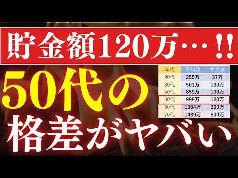 【貯金ゼロが30％】日本人の50代の貯金額がヤバい…！平均額・中央値はいくら？老後貧乏まっしぐら サムネイル