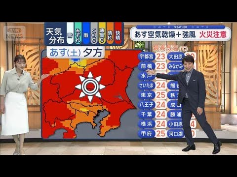 【関東の天気】今夜にかけて雷雨・突風注意　あす空気乾燥＋強風“火災注意”【スーパーJチャンネル】(2026年5月8日) サムネイル