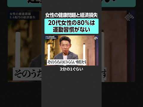 【80%が運動不足】女性の健康が経済に与えるインパクト田中渓 土居明莉 投資 金融 資産運用 不動産 資産形成 株 ゴ… サムネイル