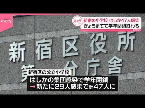 【はしか】東京･新宿区の小学校で新たに患者判明、児童･教職員合計47人に  全員快方にむかう、5年生の学年閉鎖今日終了 サムネイル