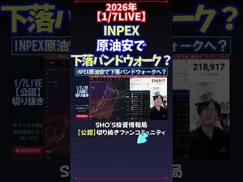 【1/7LIVE】INPEX原油安で下落バンドウォーク？ 日経平均株価 投資
