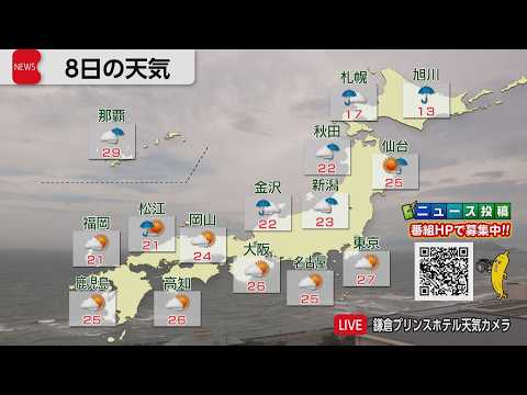 5月8日の天気 サムネイル