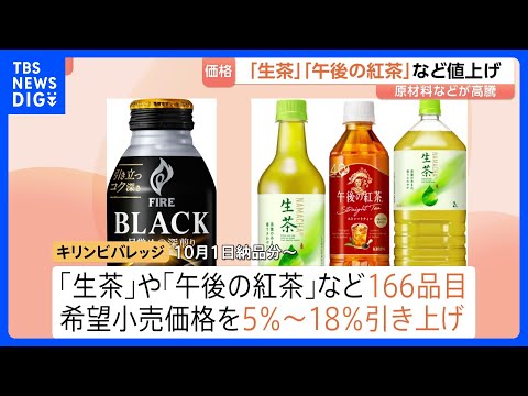 キリン「午後の紅茶」など166品目値上げ 「生茶（525ml）」220円（税抜）に　原材料など高騰で｜TBS NEWS… サムネイル