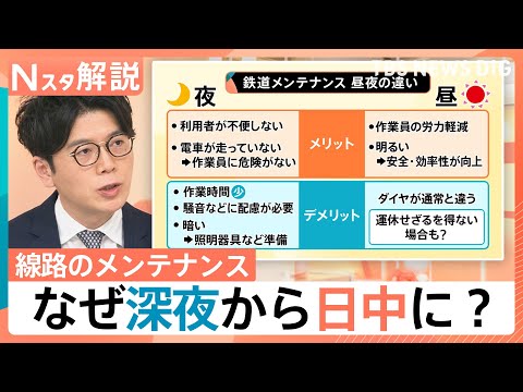 「夜、寝ずに直す」からシフトチェンジ？　安全・効率性もアップ！線路のメンテナンス作業を日中にするメリットとは【Nスタ解… サムネイル